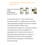 Узел подключения прямой Schlosser, цвет белый RAL 9016 (600700022) Узел подключения прямой Schlosser, цвет белый RAL 9016 (600700022)